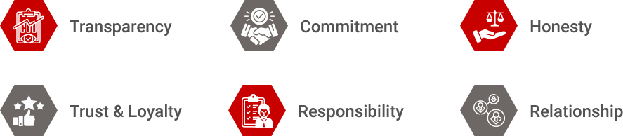 Values Recons Group
